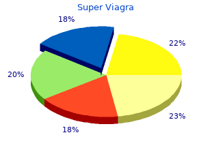 cheap super viagra 160mg overnight delivery