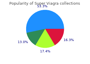 purchase super viagra online