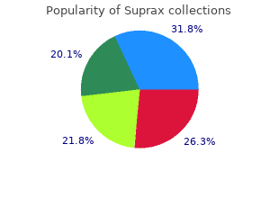 buy 200mg suprax with mastercard