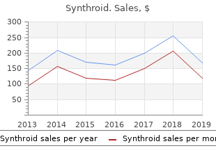 cheap 200 mcg synthroid fast delivery