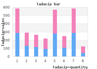 order tadacip with american express