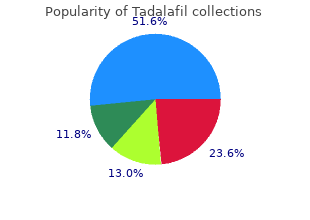 generic 2.5 mg tadalafil amex