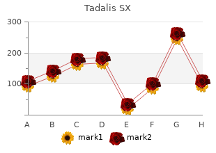 order line tadalis sx