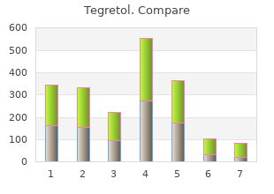 effective 400mg tegretol