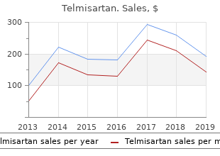 discount telmisartan line
