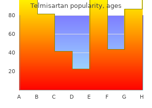 purchase genuine telmisartan line