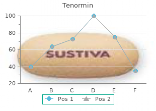 tenormin 100 mg otc
