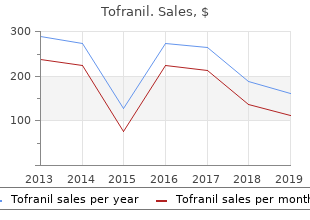 buy 75mg tofranil