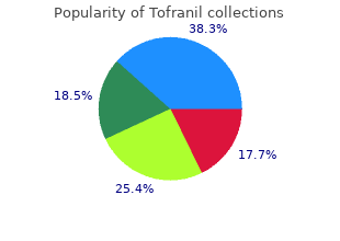 order cheapest tofranil