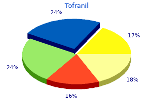 buy 75 mg tofranil overnight delivery