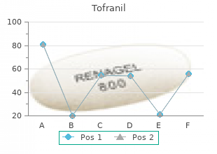 buy cheap tofranil 75mg on line