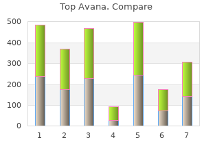 order top avana 80 mg on line