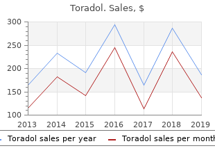 purchase toradol uk