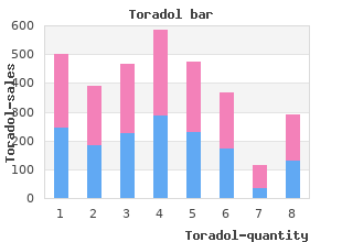 toradol 10 mg on-line