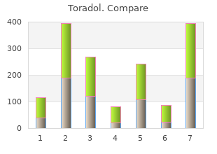 purchase toradol 10mg online