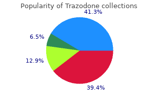 buy 100 mg trazodone with amex