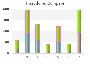 buy cheap trazodone 100 mg online