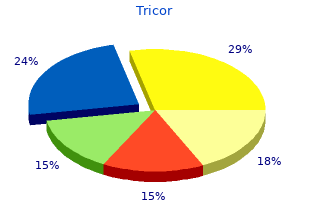 buy 160mg tricor with visa