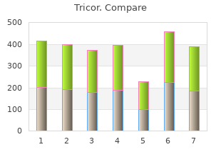 buy cheapest tricor