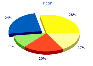 purchase tricor amex