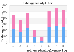 discount trihexyphenidyl 2 mg with visa