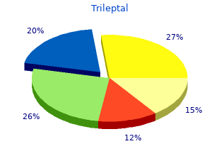 order trileptal online