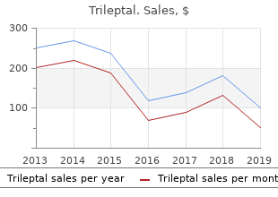 purchase genuine trileptal