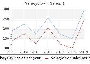 buy genuine valacyclovir line