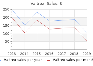 1000 mg valtrex visa