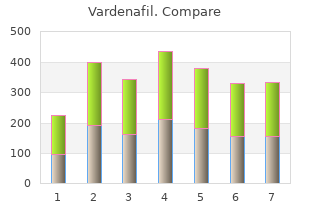 purchase 20mg vardenafil visa