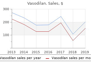 buy vasodilan 20mg without prescription