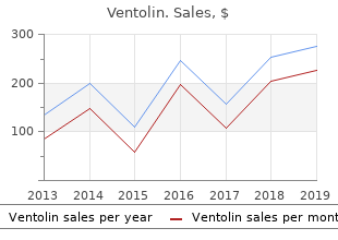 purchase cheap ventolin line