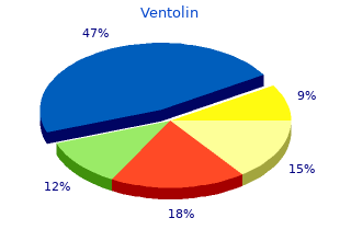 discount 100 mcg ventolin mastercard