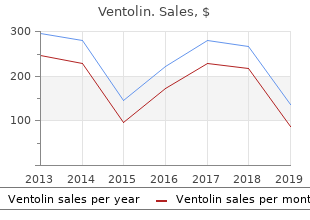 100mcg ventolin