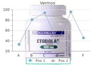 buy cheap vermox 100mg on line