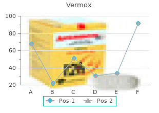 purchase vermox 100 mg online