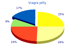 generic viagra jelly 100 mg with mastercard