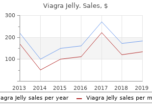 purchase 100 mg viagra jelly amex