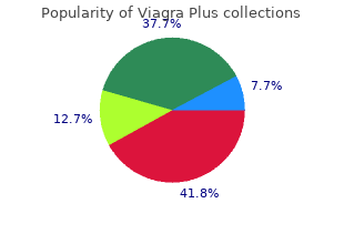 buy generic viagra plus 400mg online