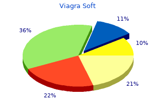 discount viagra soft 100 mg with amex