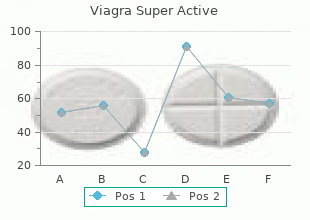 buy line viagra super active