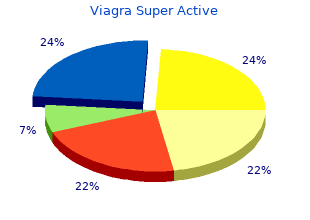 generic viagra super active 50 mg mastercard