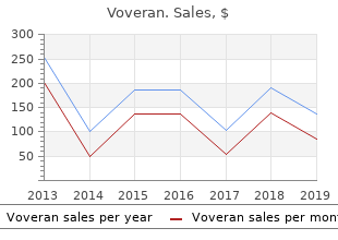 purchase voveran 50mg with visa