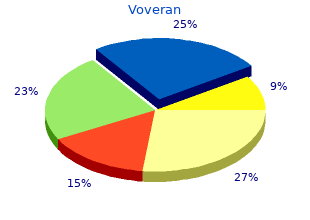 purchase voveran once a day