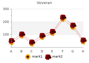 buy discount voveran 50mg