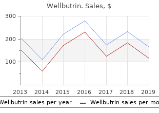 purchase generic wellbutrin