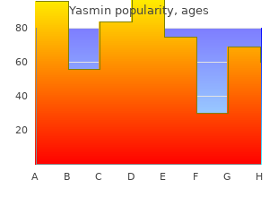 yasmin 3.03 mg on-line