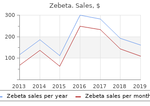 zebeta 5mg on-line