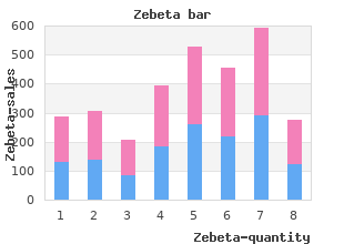 5 mg zebeta