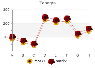 generic zenegra 100 mg fast delivery